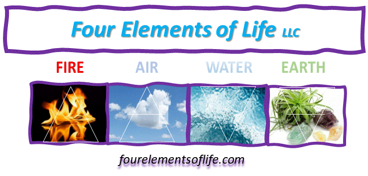 Contact us – Four Elements of Life | Fire ~ Air ~ Water ~ Earth